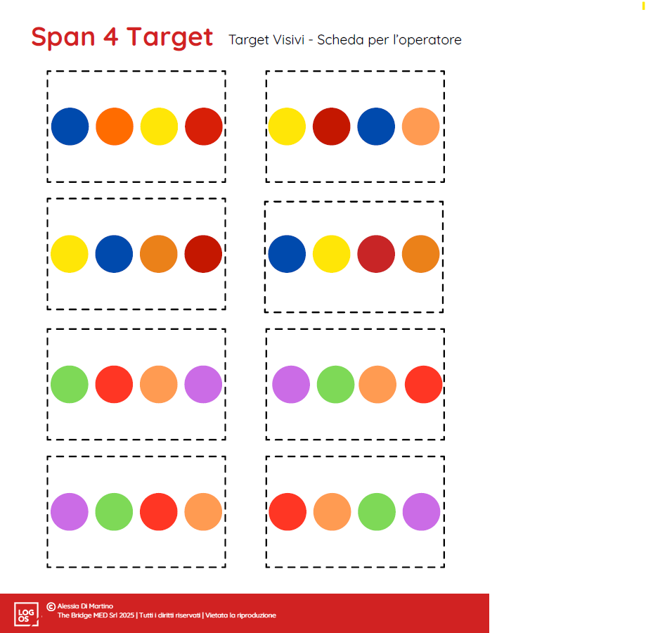 Che memoria! Alessia Di martino5