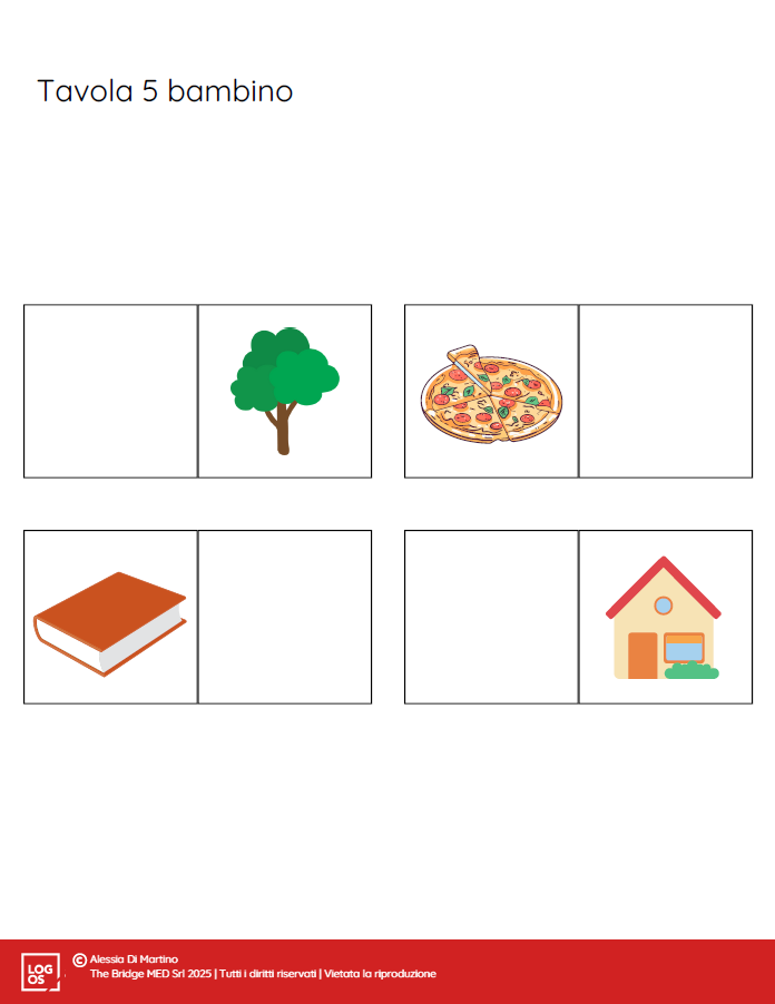 Che memoria! Alessia Di martino8