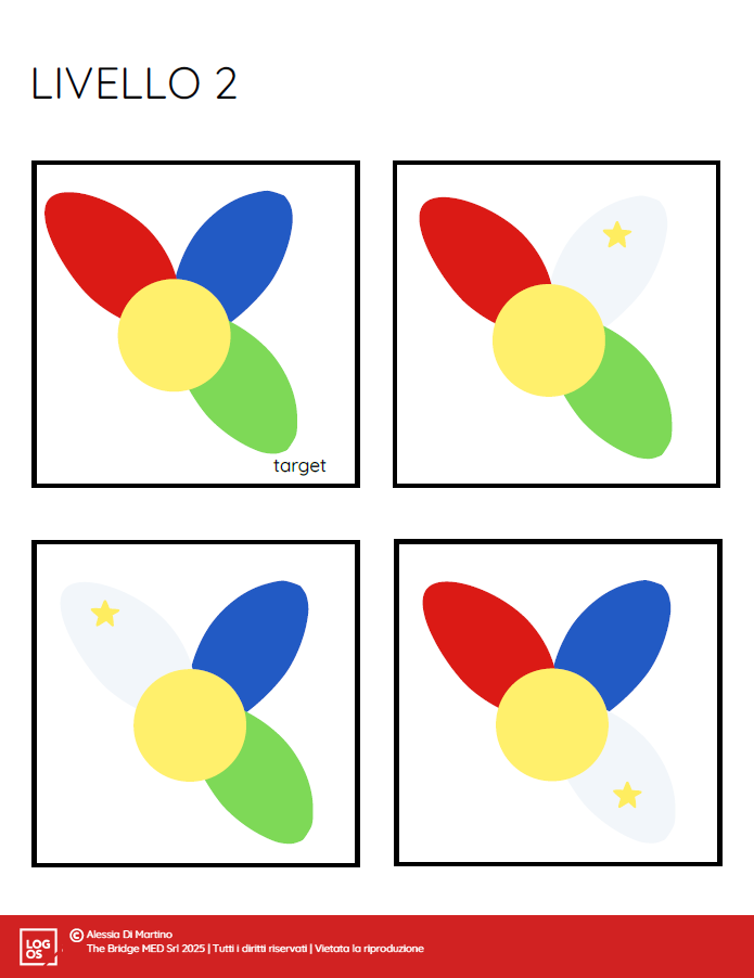 Che memoria! Alessia Di martino9