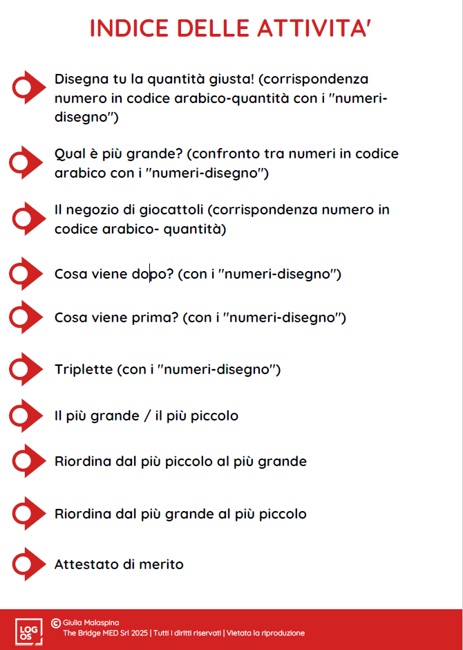 Pronti per la matematica_Giulia Malaspina5