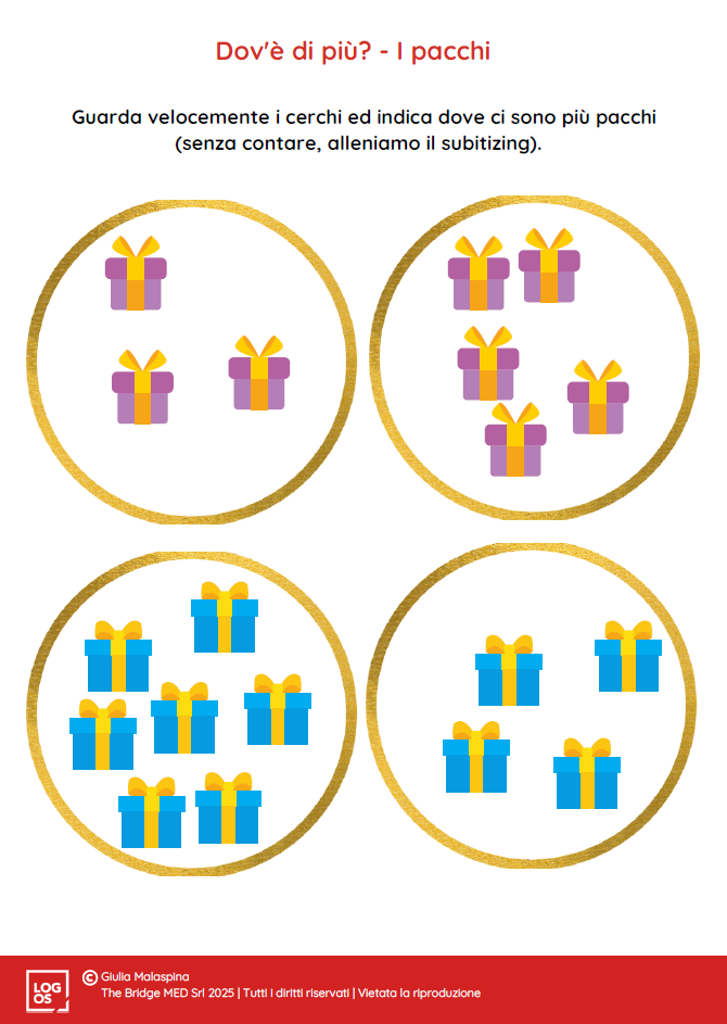 Pronti per la matematica_Giulia Malaspina6