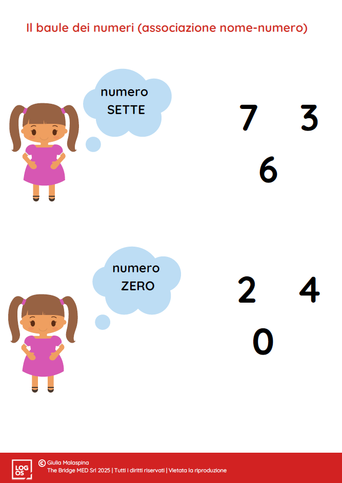 Pronti per la matematica_Giulia Malaspina8