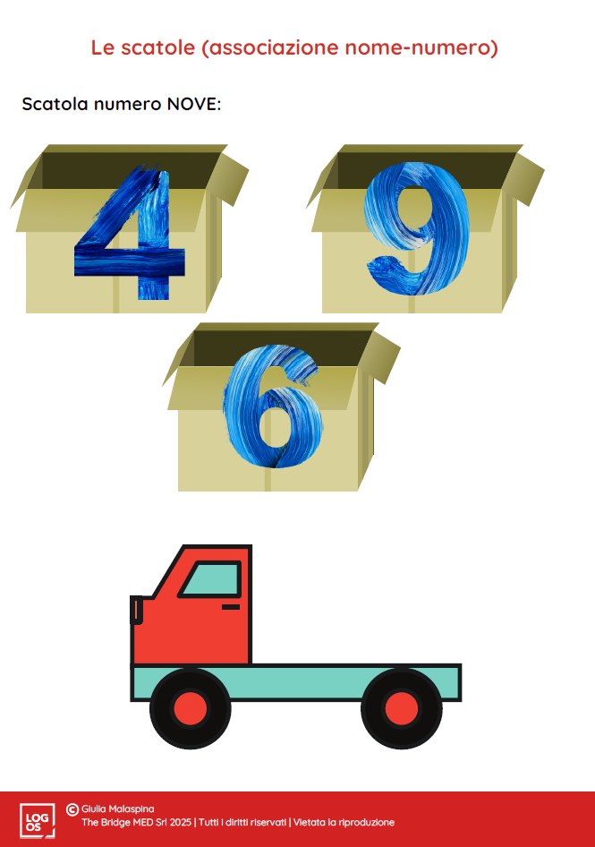 Pronti per la matematica_Giulia Malaspina9