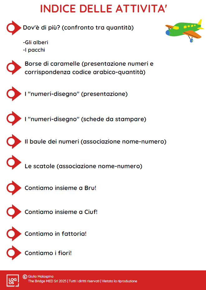 Pronti per la matematica_Giulia_Malaspina 4