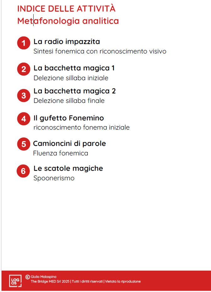 Voliamo tra i suoni_Giulia_Malaspina 5